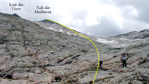 ruta de ascensin a la Tuca de Molires