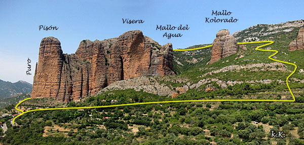 Vuelta a los Mallos de Riglos (El Camino del Cielo)