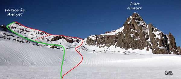 ruta de ascenso al Anayet en esquís