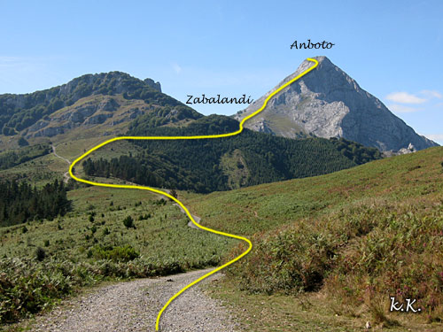 Ruta de Ascenso al Anboto desde Mondragón