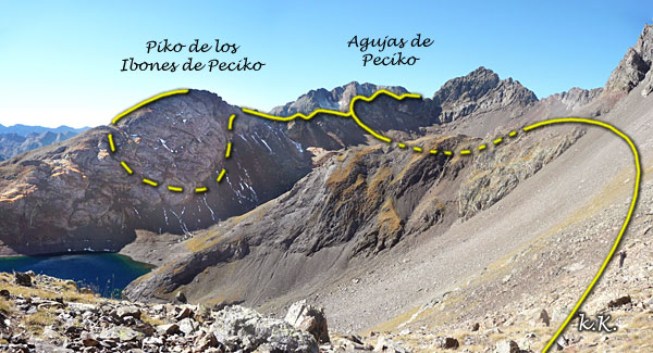 Camino del Pico de los Ibones de Pecico y Agujas