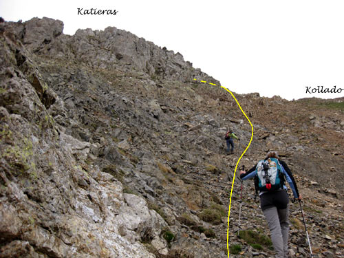 Ascensión al Pico Catieras por el collado