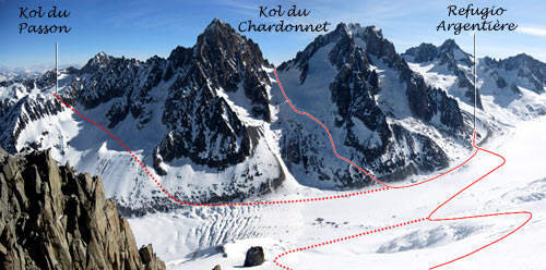 Travesía Chamonix-Zermatt en esquís de travesía.