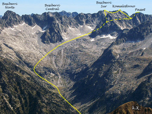 Valle de Besiberri con la ruta al Comaloforno, Besiberris Sur y Celestín Passet