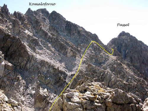 Ruta de ascensión al Comaloforno, y Pico Celestin Passet