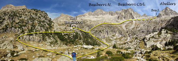 Ruta de ascensión al Besiberri Sud, Pic Célestin Passet y Pic de Comaloforno; refugi Estanyet de Besiberri