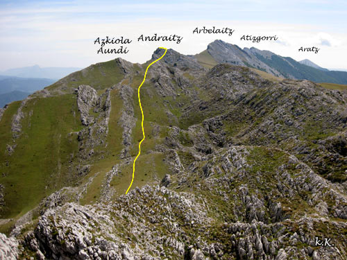 cresta Aloña-Aitzgorri, Andreaitz, Arbelaitz, Aitzgorri