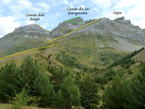 Llana del Bozo (Llena, Liena), Llana de la Garganta, Pico de Aspe