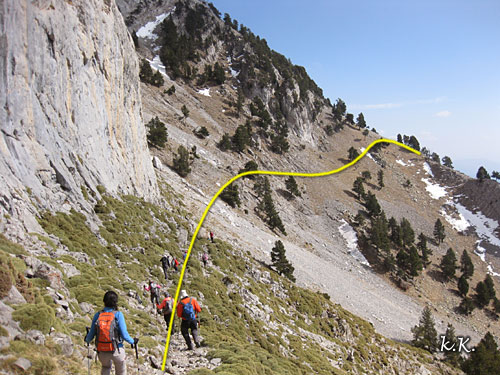 ruta de la Peña Montañesa