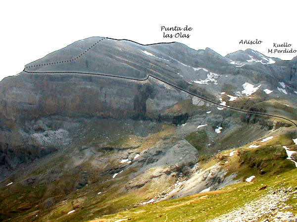 Punta de las Olas, Cañón de Añisclo, Soum de Ramond, Cuello del Monte Perdido