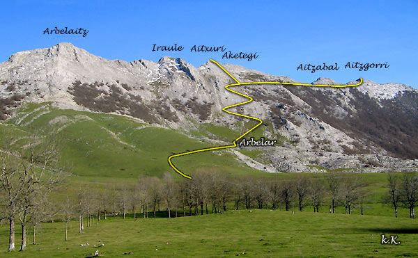 Ascensión Aizkorri (Aitzgorri) y Aitxuri desde Urbia