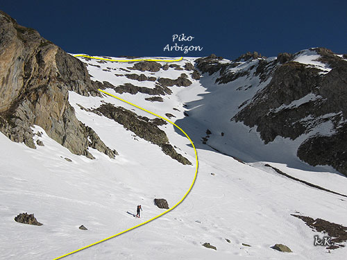 Ruta de subida al Pico Arbizon