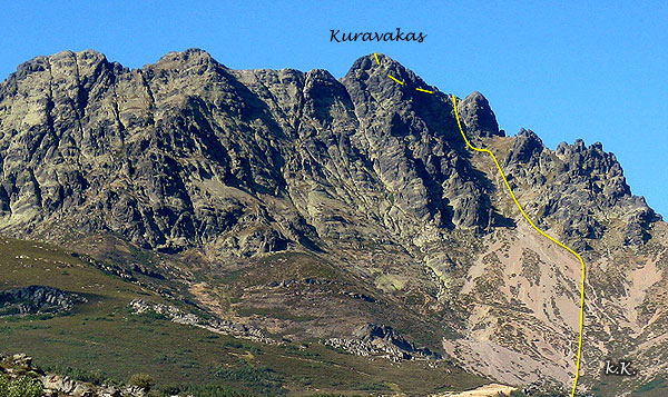 Ruta de subida al Curavacas