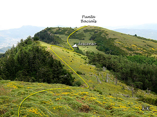 Subida a Oroel: cresta al Pico Bacials