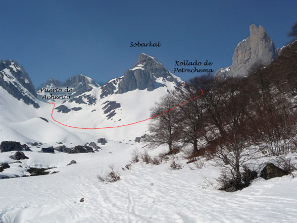 Sobarcal, Agujas de Ansabere, Puerto de Acherito, Collado de Petrechema, Col de Petrageme, Col de la Chourique
