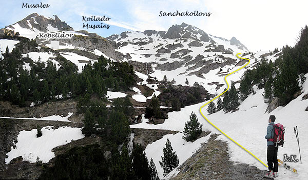ruta del Sanchacollons y Musales